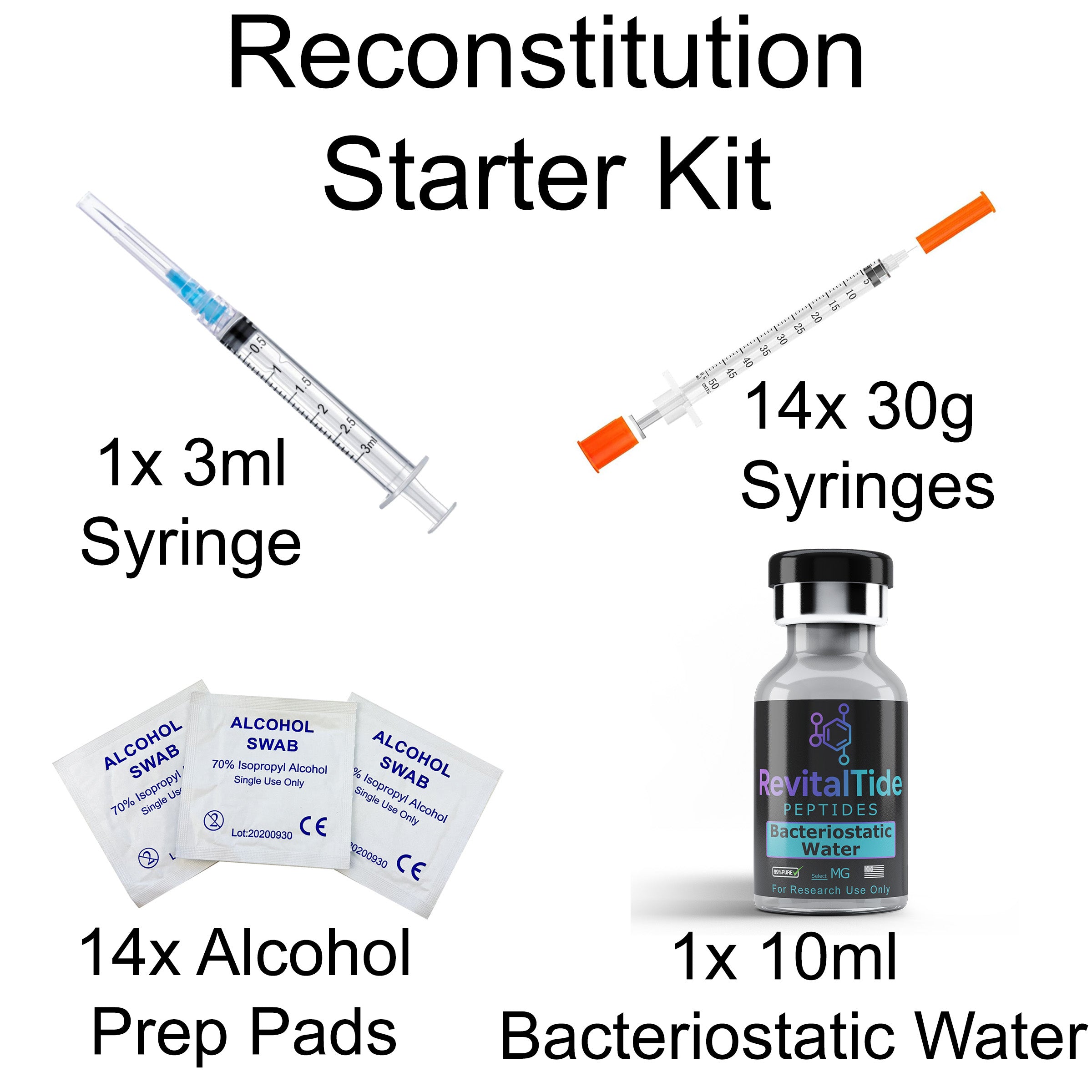 Reconstitution Starter Kit